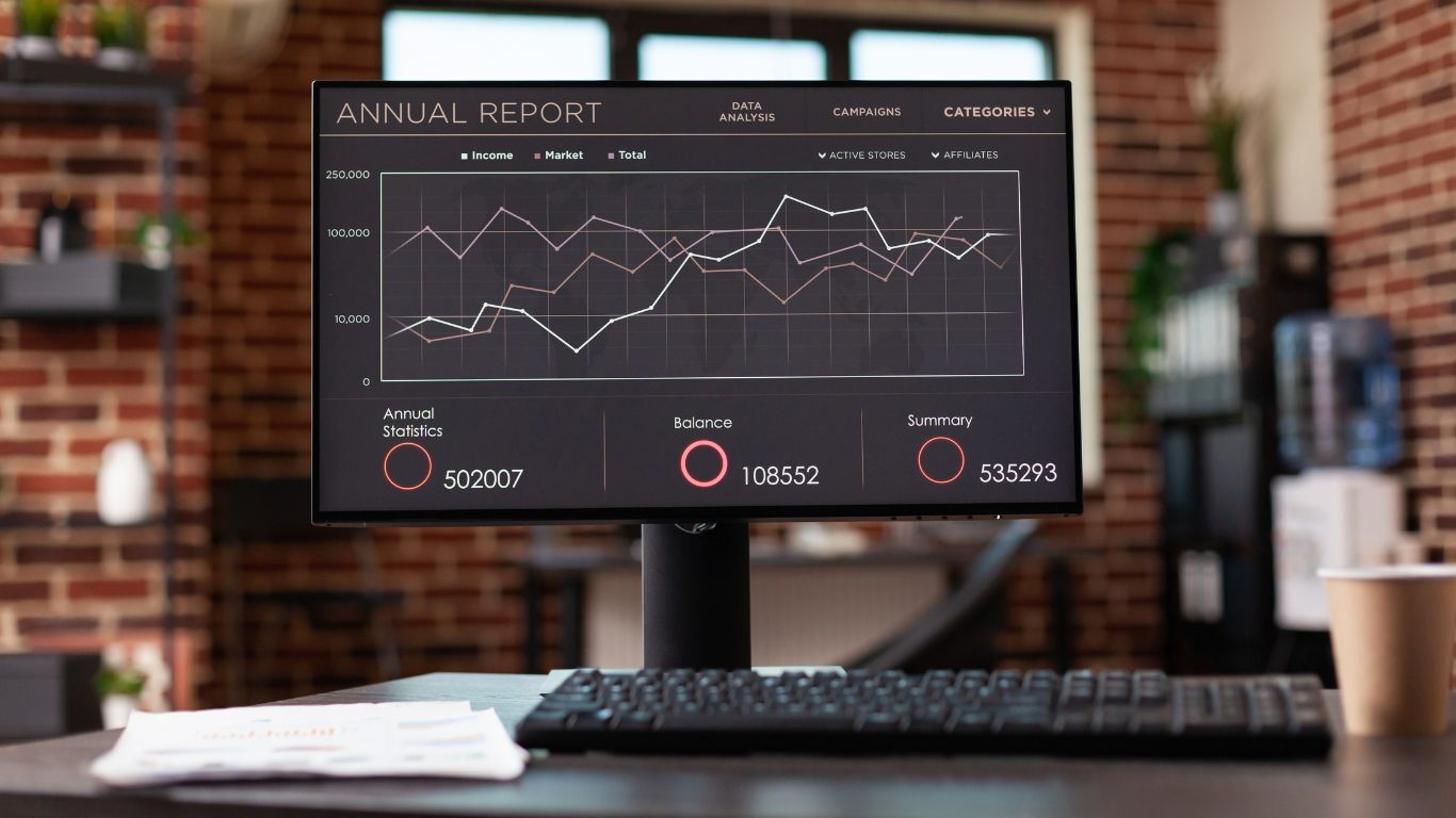 Annual report dashboard showing business performance data for income, market activity, balance, and results.