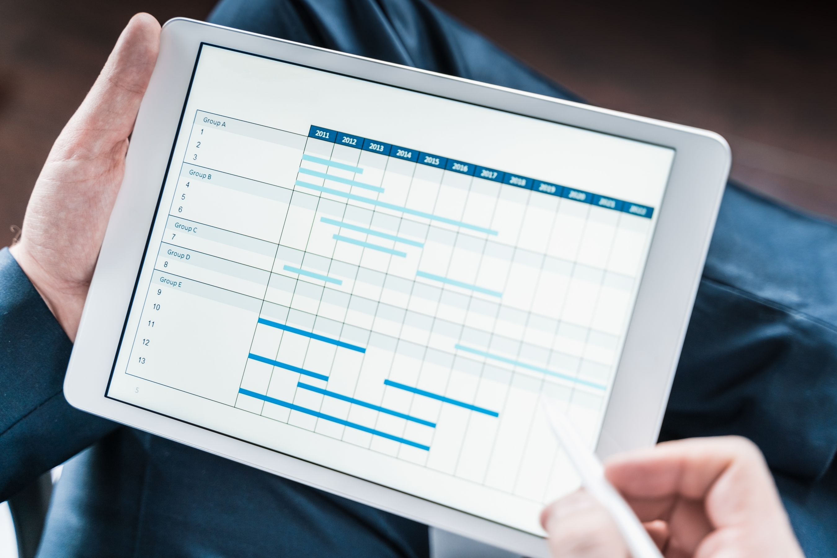 Multiple Project Management