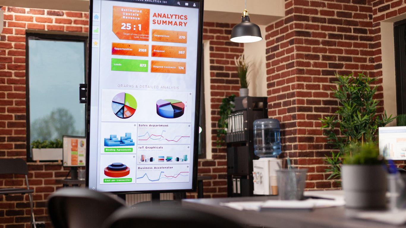 Office analytics display showing charts and KPIs for sales team tracking and performance reviews.