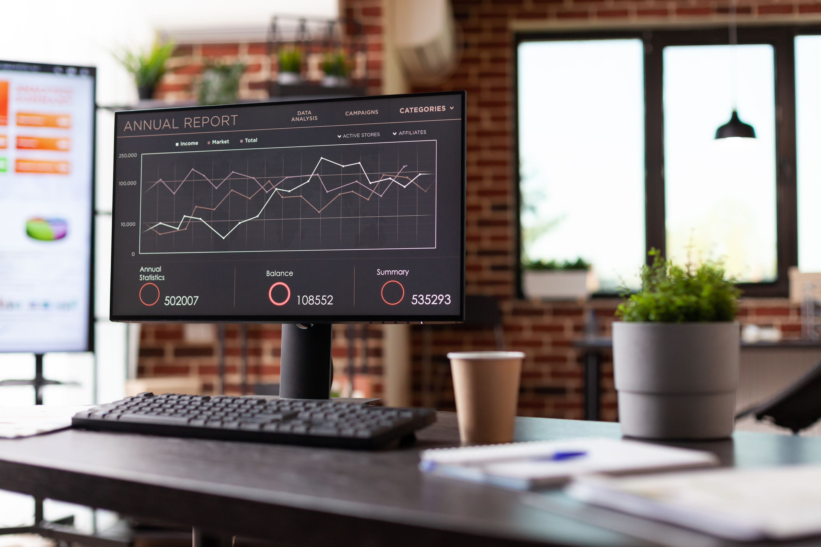 Business profitability dashboard tracking growth and annual results